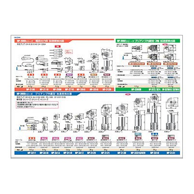 小野测器 NP-3000系列内置放大器型