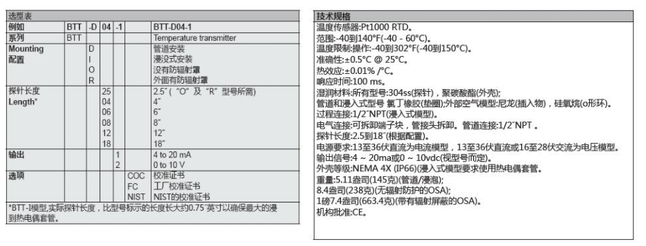 图片上传