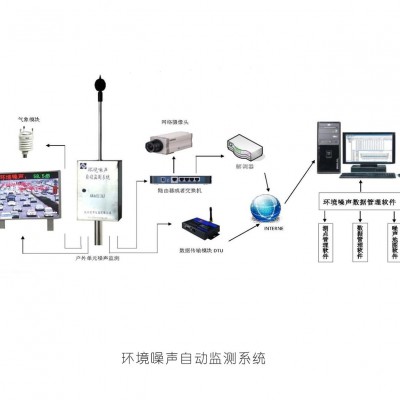 杭州爱华 AWA6218J型环境噪声自动监