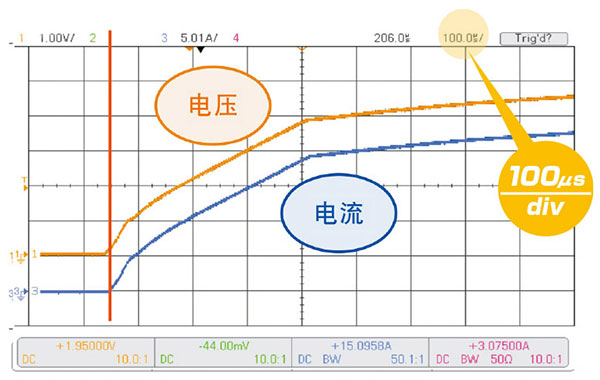 KIKUSUI PLZ-5W系列直流电子负载