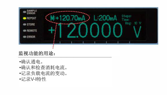 Gs200 10