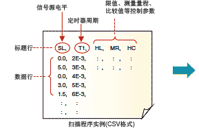 Tm Gs820 10