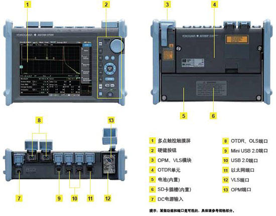 横河 OTDR AQ7280 外观设计